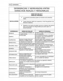 DIFERENCIAS Y SEMEJANZAS ENTRE DERECHOS REALES Y PERSONALES