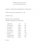 IDENTIFICACIÓN DEL PROBLEMASOCIAL: “DISCAPACIDAD”