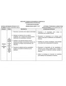 La técnica como sistema, clases de técnicas y sus elementos comunes