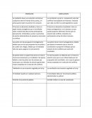 Mediacion y conciliacion diferencias