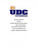 Ensayo TEMA: EMPRESA ¨ESTRELLA BLANCA¨.