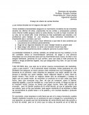 Ensayo: ventas directas