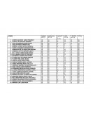 CALIFICACIONES DE EXAMEN.