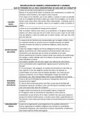 RECOPILACION DE SABERES, CONOCIMIENTOS Y CAMBIOS QUE SE PERSIBEN EN LA VIDA COMUNITARIA DE SAN JOSE DE CHIQUITOS