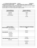 Act. de metacognicion etapa2 BIOLOGIA ll