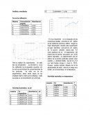 Actividad enzimatica- Análisis y resultados.