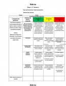 Etapa 2 4º. Semestre Tipo de Evaluación: Heteroevaluación