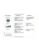 Cuadro comparativo tipos de gráficas.