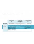 Origen y evolución de los Derechos Humanos