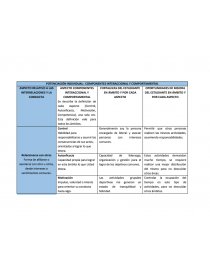 POTENCIACIÓN INDIVIDUAL: COMPONENTES INTERACCIONAL Y COMPORTAMENTAL. Página 1