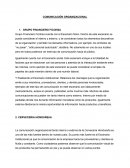 Comunicacion Organizacional. GRUPO FINANCIERO FICOHSA