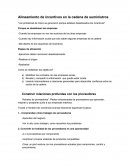 Alineamiento de incentivos en la cadena de suministros.