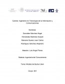 Modelo de Burke-Litwin