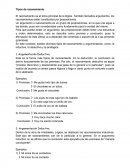 Tipos de argumentacion.