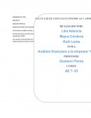 Interpretación de ratios financieros.