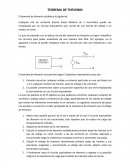 TEOREMA DE THEVENIN