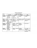 RUBRICA DE MATEMATICAS