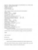 SIMULACIÓN CON PSIM DE CONVERTIDORES CC/CC CONMUTADOS