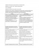 FORMATO PARA ANALISIS DE RESULTADOS DE LA PRUEBA PLANEA