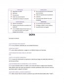 Requisitos para vinculación de un cliente. FODA