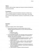 Identificar y definir las fases o etapas que componen el proceso de decisión de compra del consumidor