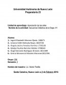 Apreciasion de las artes