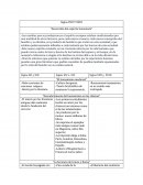 Siglos XVII Y XVIII “Desarrollo del espíritu humanista”