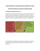 Procesos clásicos en nuestra elección del consumidor.