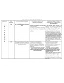 TABLA INFORMATIVA SOBRE EDUCACIÓN SECUNDARIA.