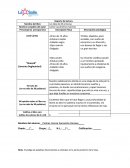 Reporte de lectura. Los Ojos de Mi princesa