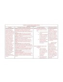 TEORÍA DE LAS RELACIONES INTERPERSONALES ERNESTINE WIEDENBACH