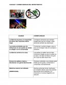 CAUSAS Y CONSECUENCIAS DEL MICROTRAFICO