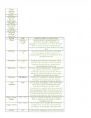 HISTORIA DE LA ECOLOGIA Geografía