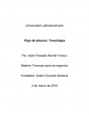 Las Finanzas para los negocios.