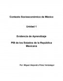 PIB de los Estados de la República Mexicana