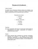 Principios de la Socialización ¿Qué es cultura?