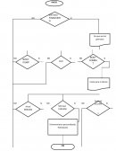 ANALISIS DE SISTEMA DE INFORMACIÒN
