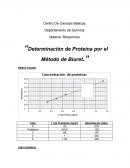 Determinación de Proteína por el Método de Biuret.