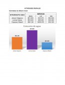 INDICADORES NUTRESA S.A