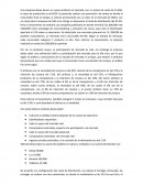 Una empresa desea lanzar un nuevo producto al mercado, con un precio de venta de $1,650