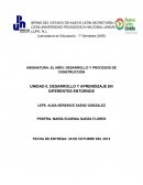 UNIDAD II. DESARROLLO Y APRENDIZAJE EN DIFERENTES ENTORNOS