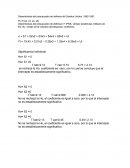 Desembolsos del presupuesto de defensa de Estados Unidos, 1962-1981.