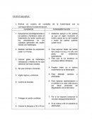Realiza un cuadro de cuidados de la fototerapia con su correspondiente fundamentación