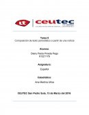 Identificación de los elementos de una noticia