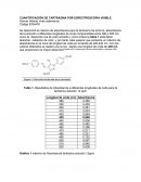 CUANTIFICACIÓN DE TARTRAZINA POR ESPECTROSCOPIA VISIBLE.