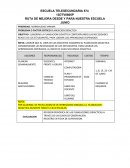 PROBLEMA O FACTOR CRITICO:PLANEACION DIDACTICA.