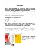 Ley de Graham- Fundamento teórico