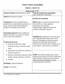 Título de la situación de aprendizaje: ¿QUÉ ALIMENTOS COMSUMO?