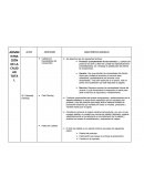 Administracion de la calidad total