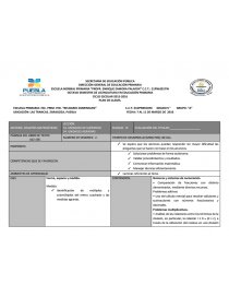 AMBIENTES DE APRENDIZAJE.. Página 1